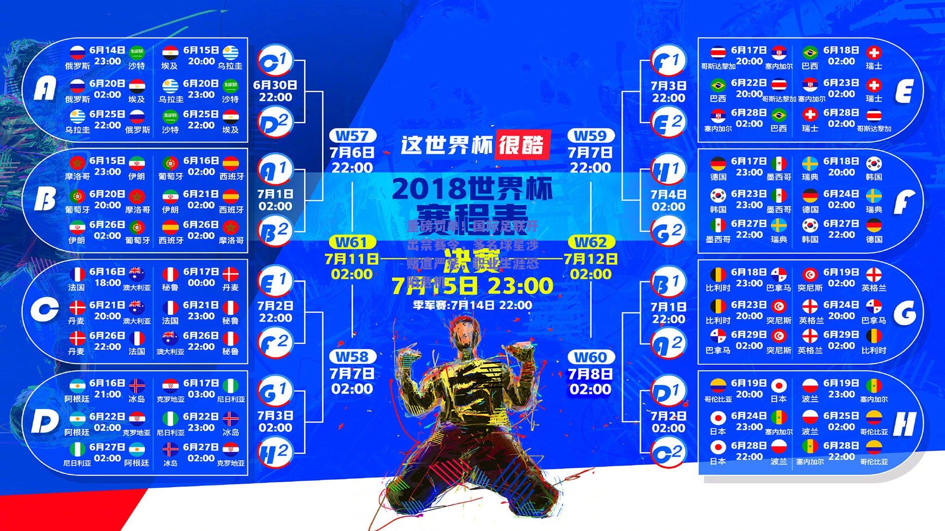 重磅罚单！国际足联开出禁赛令，多名球星涉赌遭严惩，职业生涯恐陷危机